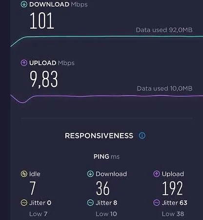 Colourful Artistic 100mbps Center Of Athens