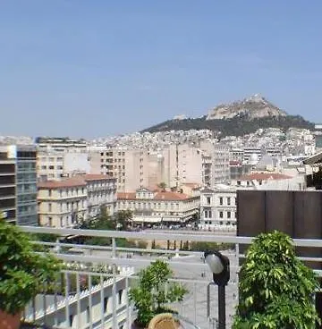 Economy Atenas