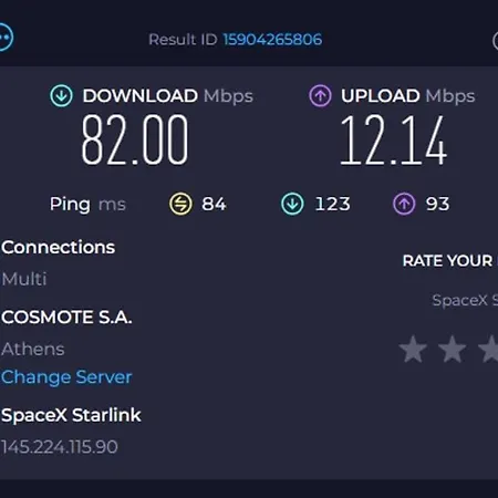 Superhost Hub #510 Plaka - Monastiraki